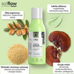 VIS PLANTIS SO!FLOW – WYGŁADZAJĄCE SERUM Z EFEKTEM BOTOKSU